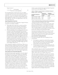 AD2S1210ASTZ-RL7 Datasheet Page 17