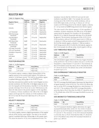 AD2S1210ASTZ-RL7數據表 頁面 21