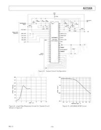 AD2S82AHP-REEL Datasheet Page 15