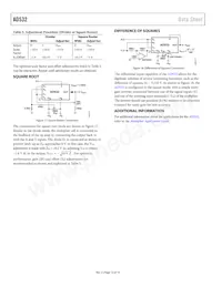 AD532SD/883B Datasheet Page 12