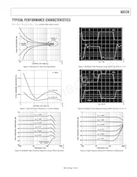 AD539SE/883B Datasheet Page 7