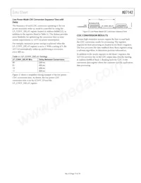 AD7142ACPZ-REEL Datasheet Page 17