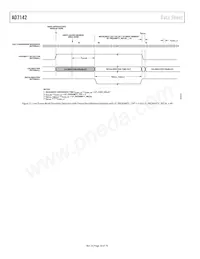 AD7142ACPZ-REEL Datasheet Page 20