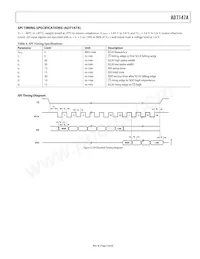 AD7147A-1ACBZ500R7 Datasheet Page 5