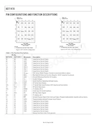 AD7147A-1ACBZ500R7 Datasheet Page 8