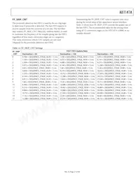 AD7147A-1ACBZ500R7 Datasheet Page 21