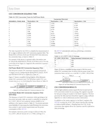 AD7147WPACPZ-1500R Datasheet Page 17