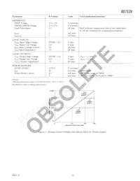 AD7339BSZ-REEL Datasheet Page 3