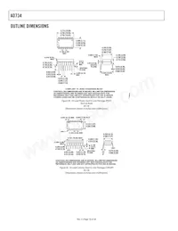 AD734AN Datasheet Page 18