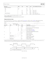 AD7403-8BRIZ-RL7 Datasheet Page 5