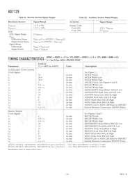 AD7729ARU-REEL7 Datasheet Page 4