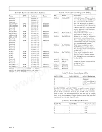 AD7729ARU-REEL7 Datasheet Page 13
