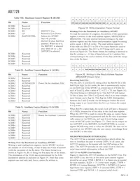 AD7729ARU-REEL7數據表 頁面 14