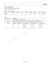 AD7747ARUZ-REEL Datasheet Page 17