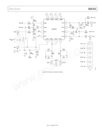 AD8305ACPZ-R2 Datasheet Page 23