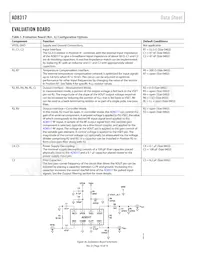 AD8317ACPZ-R7 Datasheet Page 16