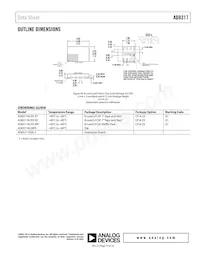 AD8317ACPZ-R7 Datasheet Pagina 19