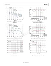 AD8337BCPZ-R2 Datasheet Page 11