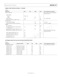 AD9508SCPZ-EP-R7 Datasheet Page 7