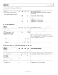 AD9523-1BCPZ-REEL7 Datasheet Page 10