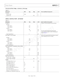 AD9523-1BCPZ-REEL7 Datasheet Page 11