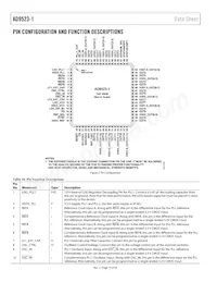 AD9523-1BCPZ-REEL7數據表 頁面 14