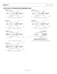 AD9523-1BCPZ-REEL7 Datasheet Page 20
