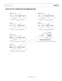 AD9523BCPZ-REEL7 Datasheet Page 17
