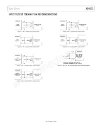 AD9523BCPZ-REEL7 Datasheet Pagina 17