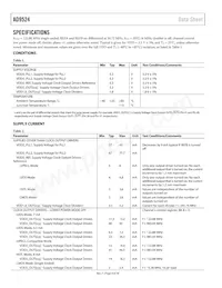 AD9524BCPZ-REEL7 Datasheet Page 4