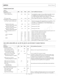 AD9524BCPZ-REEL7 Datasheet Page 6