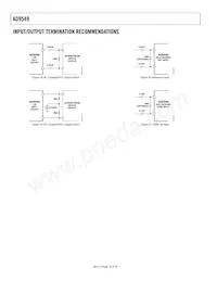 AD9549ABCPZ-REEL7 Datasheet Page 16