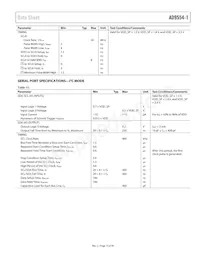 AD9554-1BCPZ Datasheet Pagina 13