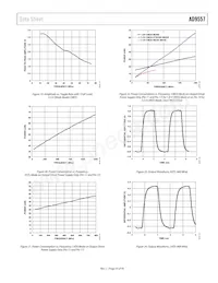 AD9557BCPZ-REEL7 Datasheet Pagina 23