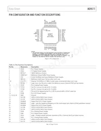 AD9577BCPZ-R7 Datasheet Page 17