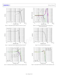 ADA4945-1ACPZ-RL Datenblatt Seite 18