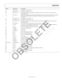 ADATE206BSVZ Datasheet Pagina 11