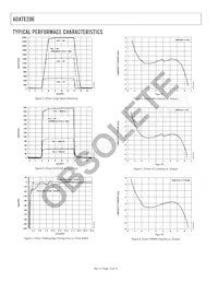 ADATE206BSVZ Datasheet Page 12