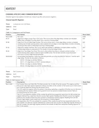 ADATE207BBPZ Datasheet Page 22