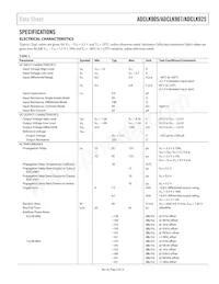 ADCLK907BCPZ-WP Datasheet Page 3