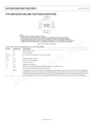 ADCLK907BCPZ-WP Datasheet Page 6