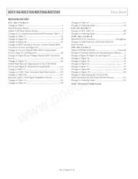 ADE5169ASTZF62-RL Datasheet Page 4