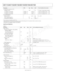 ADE7116ASTZF16-RL Datasheet Page 8