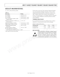 ADE7116ASTZF16-RL Datasheet Page 15