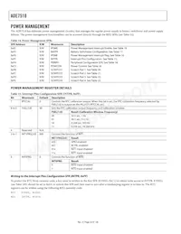 ADE7518ASTZF8-RL數據表 頁面 22