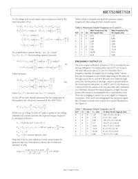 ADE7752AARZ Datasheet Pagina 21