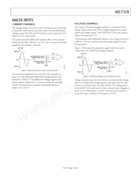 ADE7752BARWZ-RL Datasheet Page 13