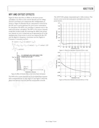 ADE7752BARWZ-RL Datasheet Page 17