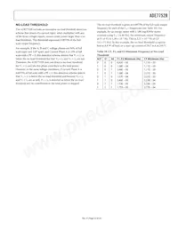 ADE7752BARWZ-RL Datasheet Page 23