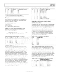 ADE7768ARZ-RL Datasheet Page 15